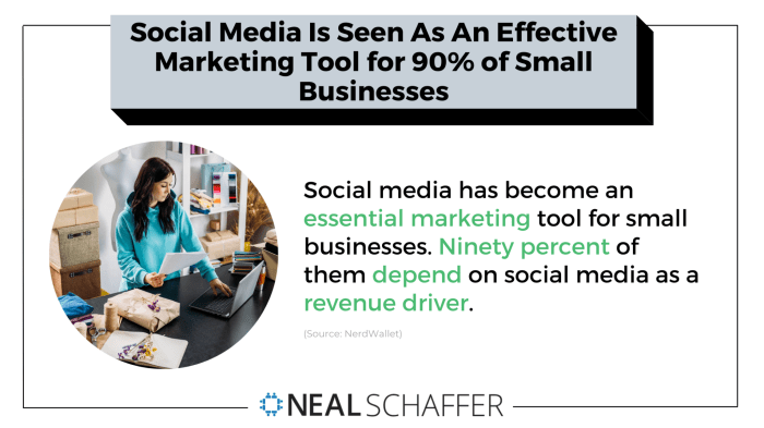 10 surprising social media statistics to use for marketing