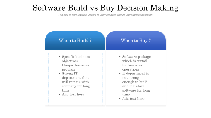 Build vs buy user onboarding how to choose