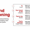 Elements of a successful brand 1 brand positioning