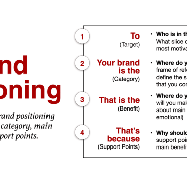 Elements of a successful brand 1 brand positioning