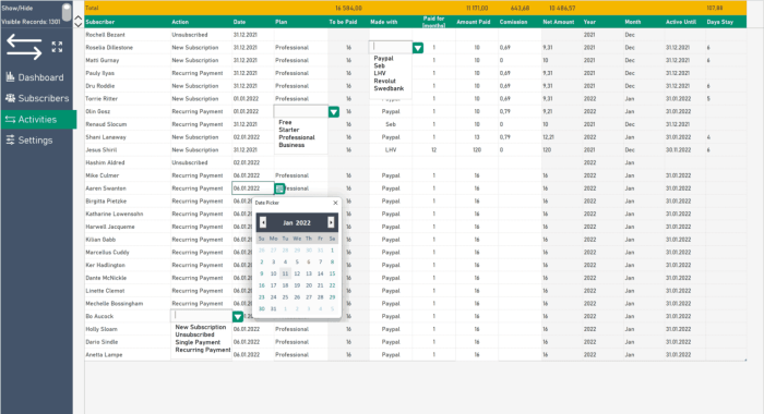 Excel at subscription economy