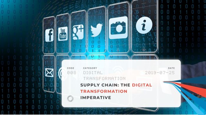 The digital transformation imperative a look at how far professional services firms have come