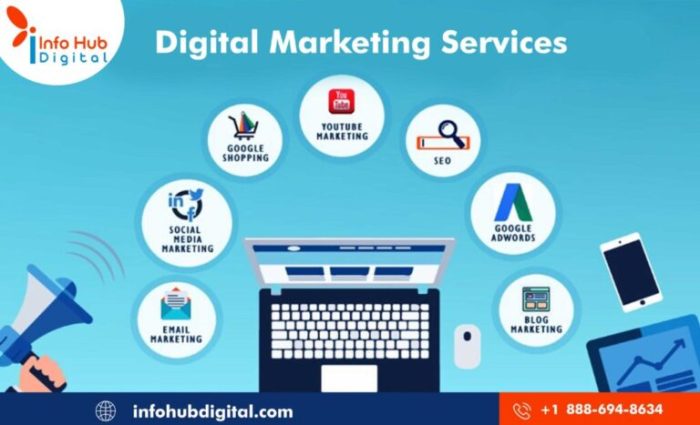 5 reasons you need a digital advertising agency