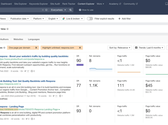 Three backlink strategy and what they mean in the context of influencer marketing
