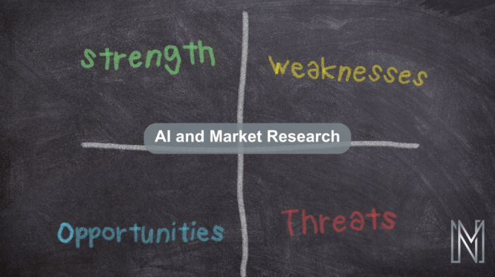 Promising What ai adoption in market research means for agency and brand marketers