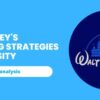 Walt disney and professional services marketing
