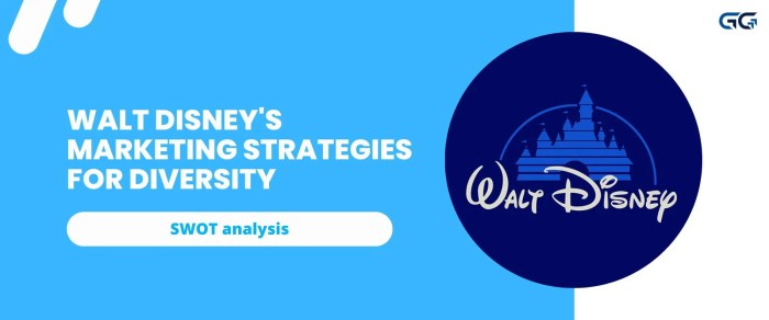 Walt disney and professional services marketing