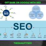 Why do web standards matter google explains seo benefits