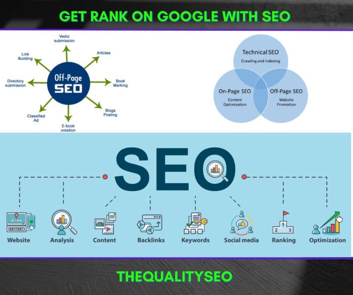 Why do web standards matter google explains seo benefits