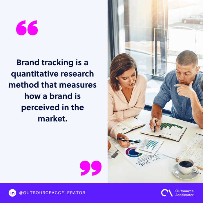 Brand tracking is easier than you think