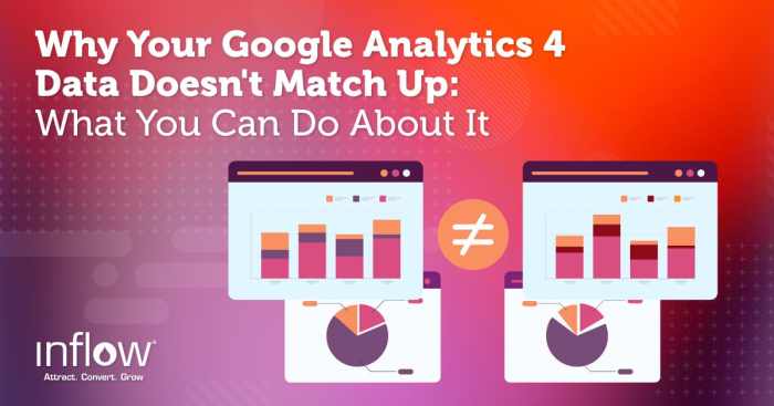 Google analytics data errors
