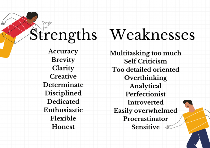 Swot competitor What is a content audit