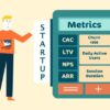 Metrics you should be using