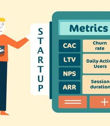 Metrics you should be using