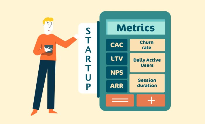 Metrics you should be using