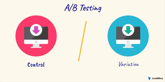 Ab testing vs multiple variant