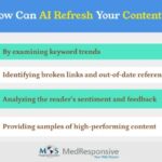 Ai how to use artificial intelligence to refresh old blog content