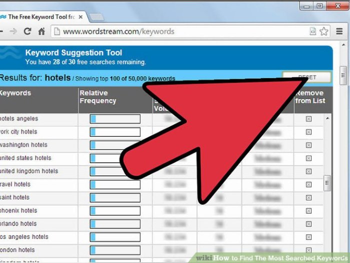 How to find popular new keywords