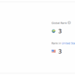 Alexa history rank website opportunities meaning analysis