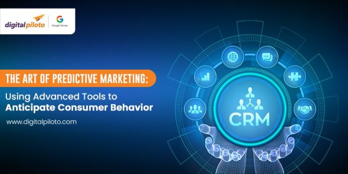 Exploring predictive ais marketing potential