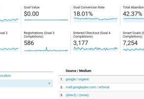 Consider these three often overlooked conversion metrics in seo