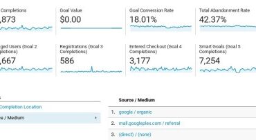 Consider these three often overlooked conversion metrics in seo