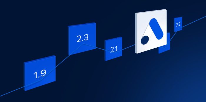 Google ads killed average position use this instead