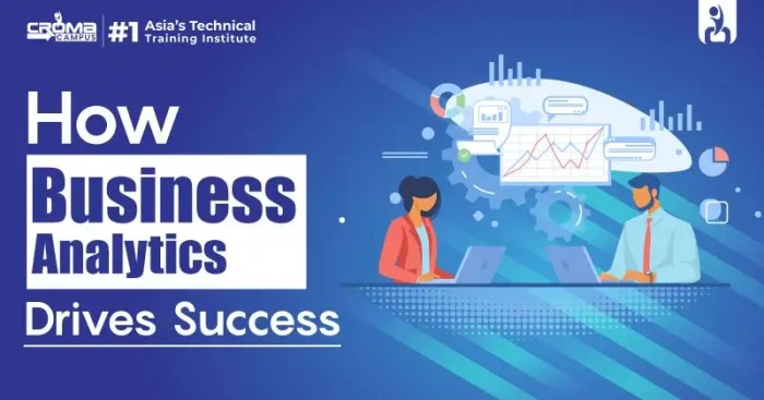 The power of b2b analytics driving business growth and success
