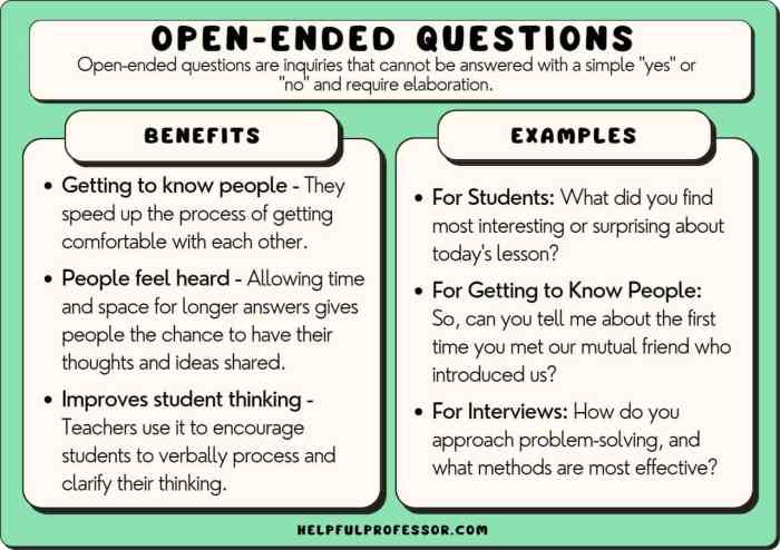 Transform your blog posts 6 open ended questions thatll help you create better content