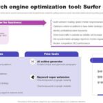 Google ai powered serps strategies recipe travel lifestyle bloggers