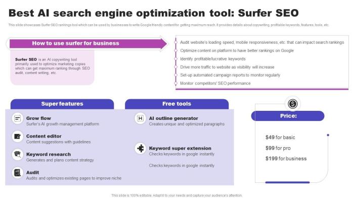Google ai powered serps strategies recipe travel lifestyle bloggers