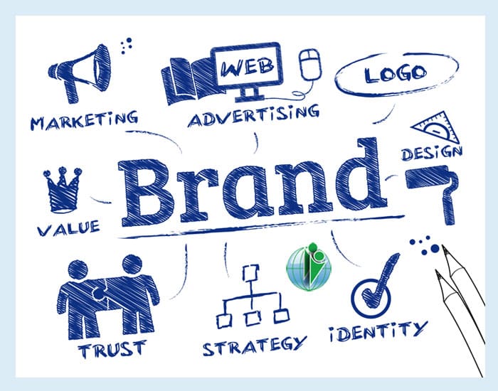 Branding unified means importance what brand clients casual clear message What branding really means