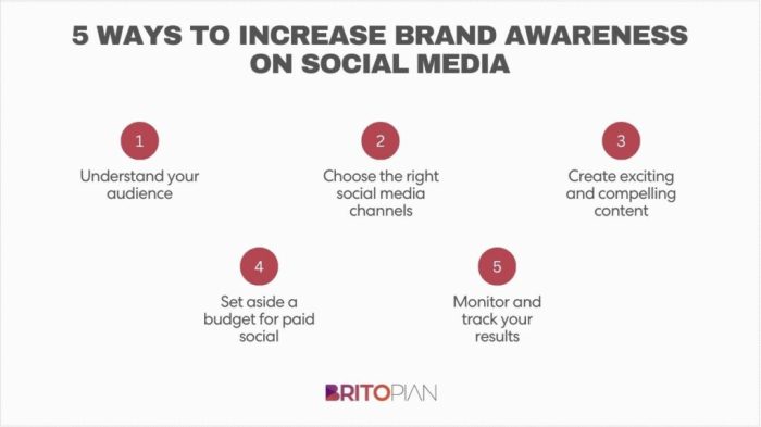 5 proven ways to boost brand awareness with podcasts