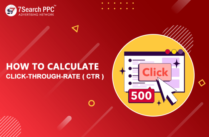 How to maximize your search click through rate in 9 simple steps