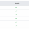 The pure seo guide to core web vitals