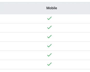 The pure seo guide to core web vitals