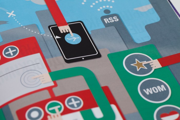 Online marketing for marketing communications firms new study released