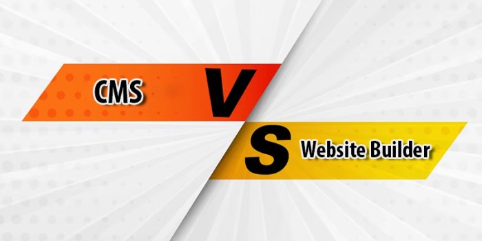 Website builder vs custom website a comprehensive comparison