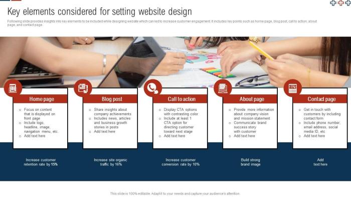 6 key elements your it firms website homepage needs to drive leads