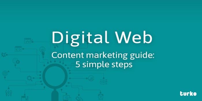 Definitive guide to content marketing for startups