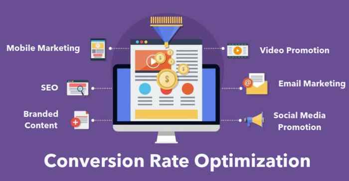 Conversion optimization Conversion rate optimization guide