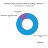 Seven common email marketing mistakes private schools make