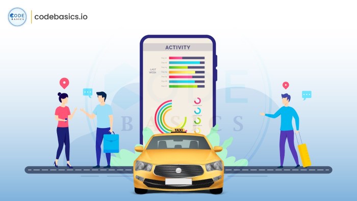 How uber uses data