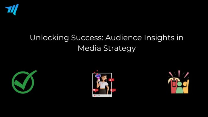 Unlocking success harnessing marketing insights