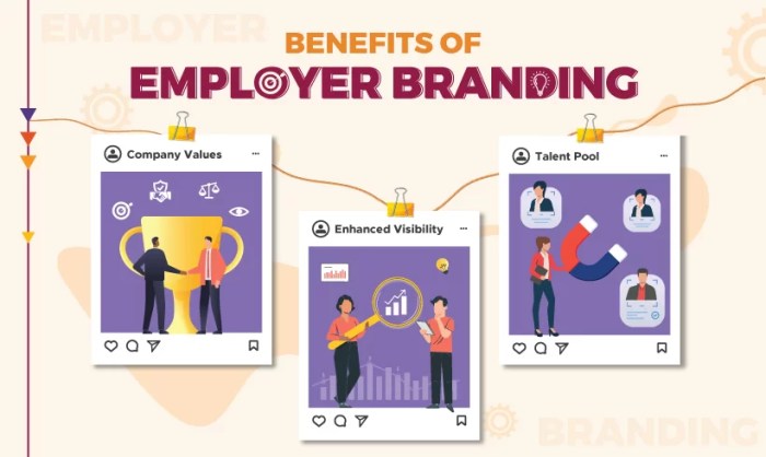 Why is employer branding so important for professional services firms