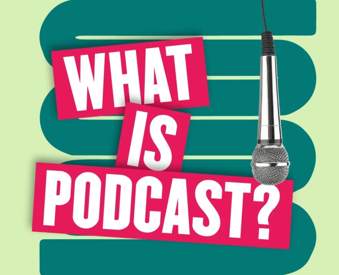 What is a podcast