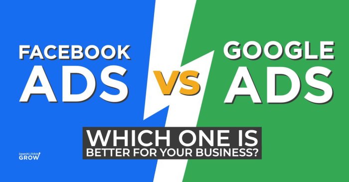 Are facebook ads better than google ads
