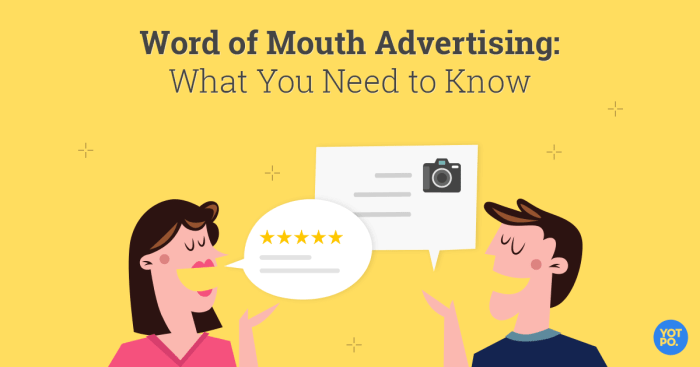 Word of mouth marketing strategy
