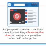 Facebook live brand awareness