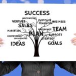 Credibility matter does